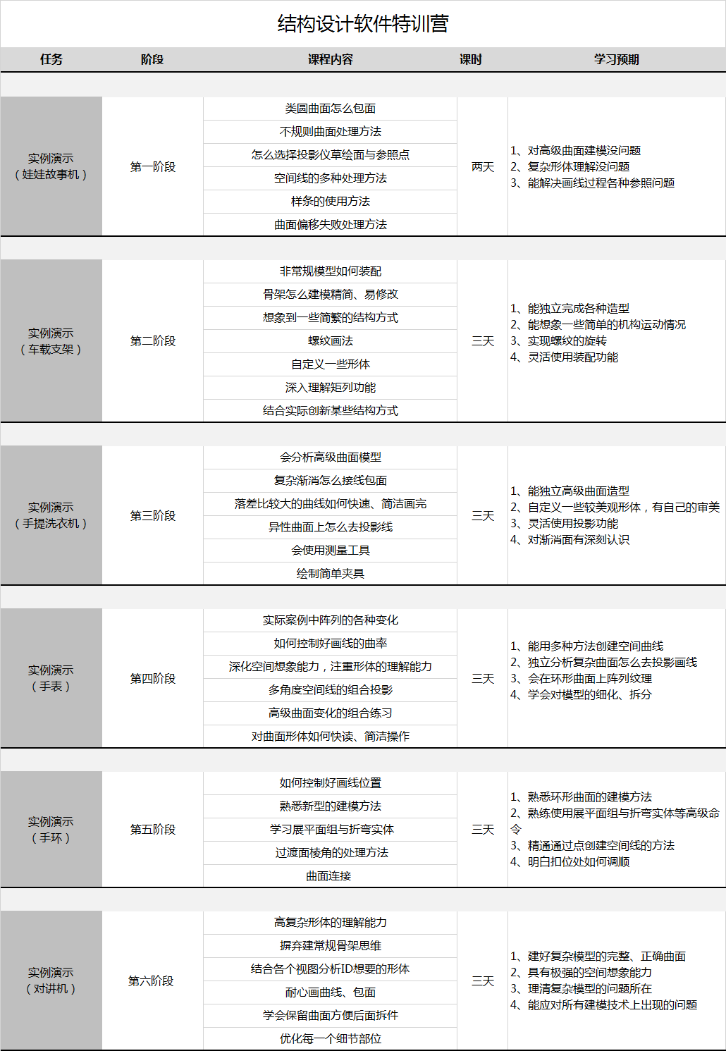 結構設計軟件特訓營.png